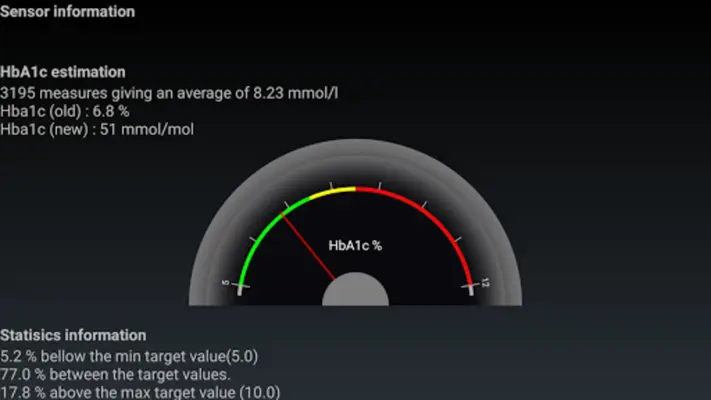 Glycemia android App screenshot 2